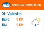 Sneeuwhoogte St. Valentin